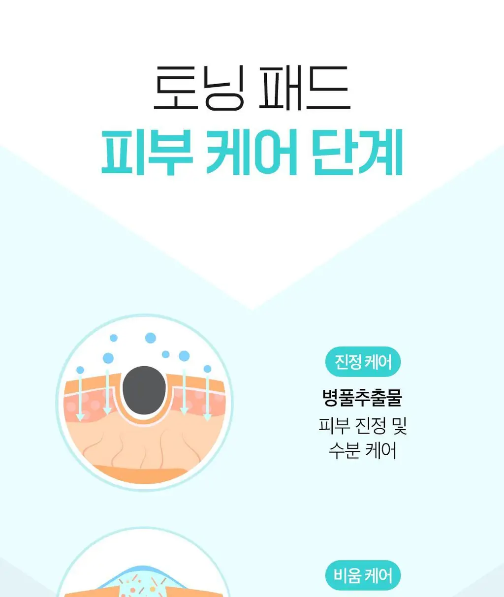 [여행필수템]아리얼 스트레스 릴리빙 데일리 픽 토닝 패드 기획 (30매 x 3개입) 상세페이지 10